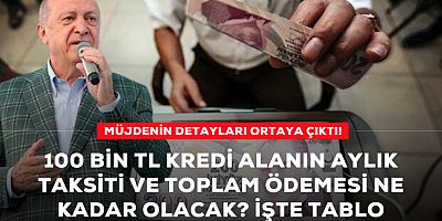 İşte aylık taksit ve toplam ödeme miktarları